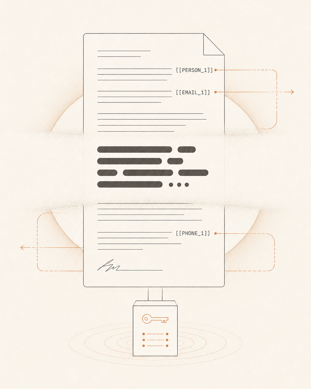 Editorial-Illustration: ein Brief durchquert vor einer kupfern glühenden Sonnenfinsternis-Korona einen Kernschatten-Streifen; im Schatten sind die Zeilen nur Silhouetten, außerhalb tragen sie Monospace-Platzhalter wie [[PERSON_1]], [[EMAIL_1]] und [[PHONE_1]]; darunter ein kleiner Tresorkasten mit Schlüsselsymbol.