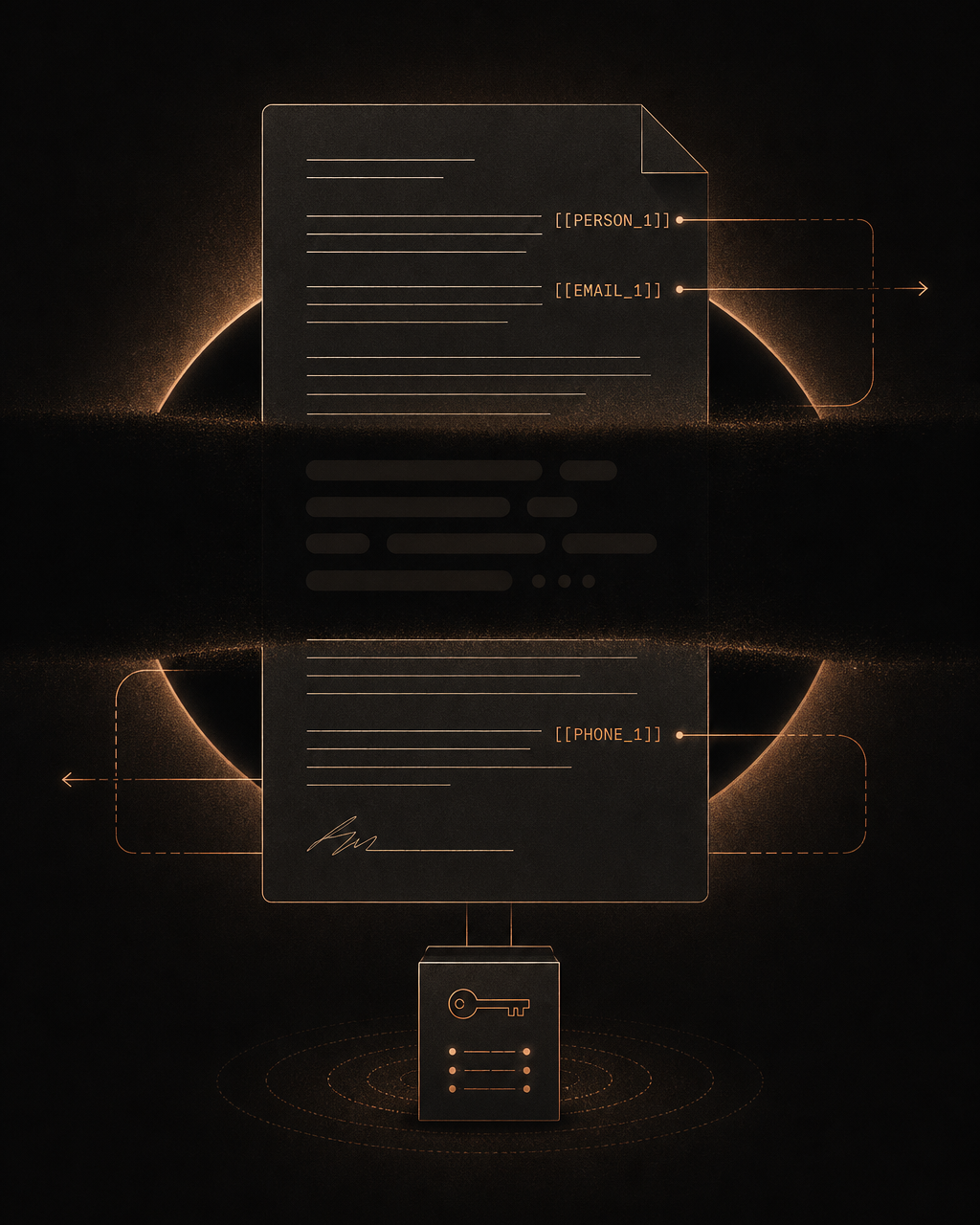 Editorial-Illustration: ein Brief durchquert vor einer kupfern glühenden Sonnenfinsternis-Korona einen Kernschatten-Streifen; im Schatten sind die Zeilen nur Silhouetten, außerhalb tragen sie Monospace-Platzhalter wie [[PERSON_1]], [[EMAIL_1]] und [[PHONE_1]]; darunter ein kleiner Tresorkasten mit Schlüsselsymbol.